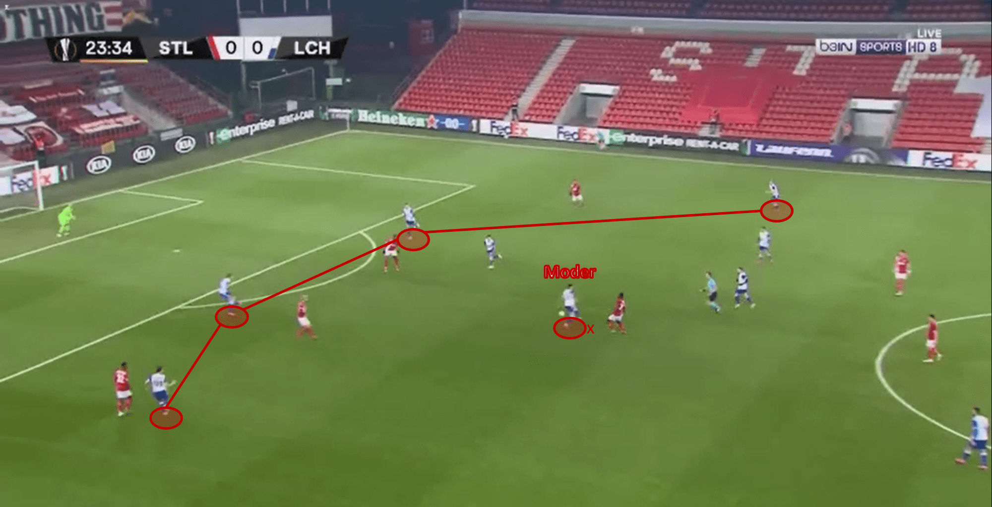 Recalled early: analysing why Graham Potter cannot wait to have Jakub Moder in his squad - scout report - tactical analysis tactics