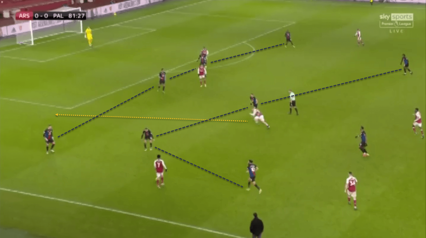 Emile Smith Rowe Arsenal tactical analysis tactics Premier League