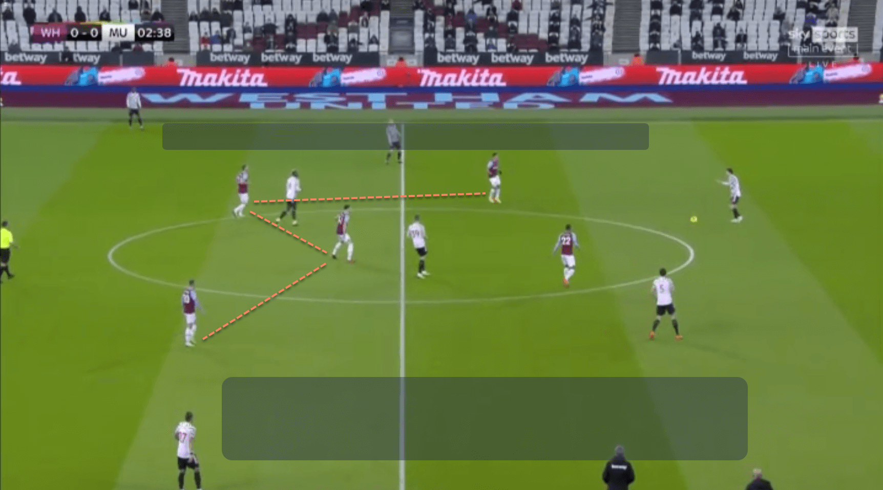 West Ham Premier League David Moyes tactical analysis tactics