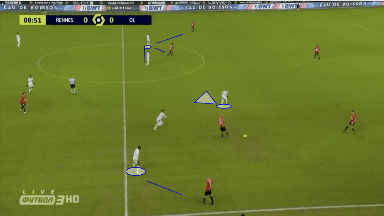 Lyon: Their attack focusing on the front three - scout report - tactical analysis - tactics