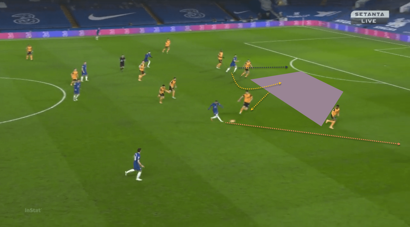 Chelsea Wolves Thomas Tuchel Premier League tactical analysis tactics