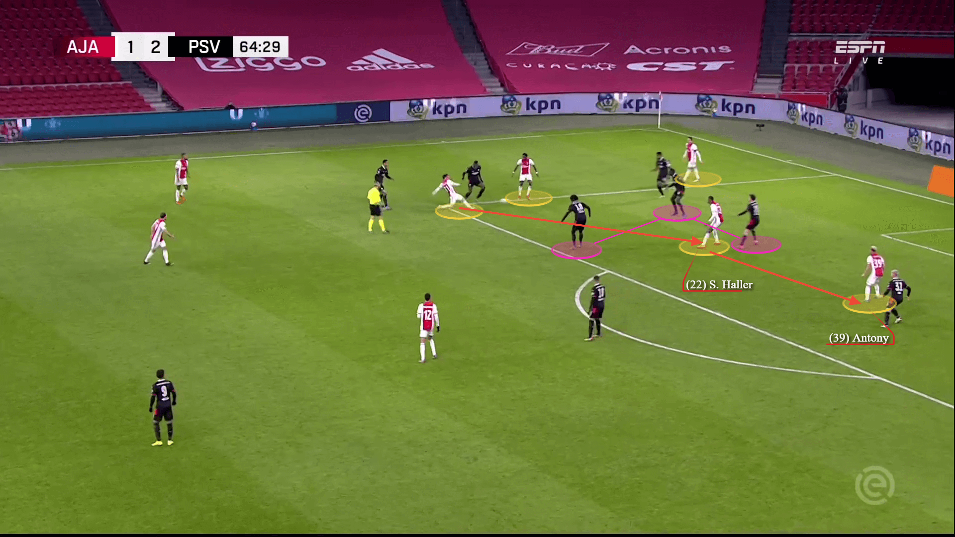 Ex-Hammer Haller: How Ajax's attacking approach can unlock his explosiveness - tactical analysis tactics