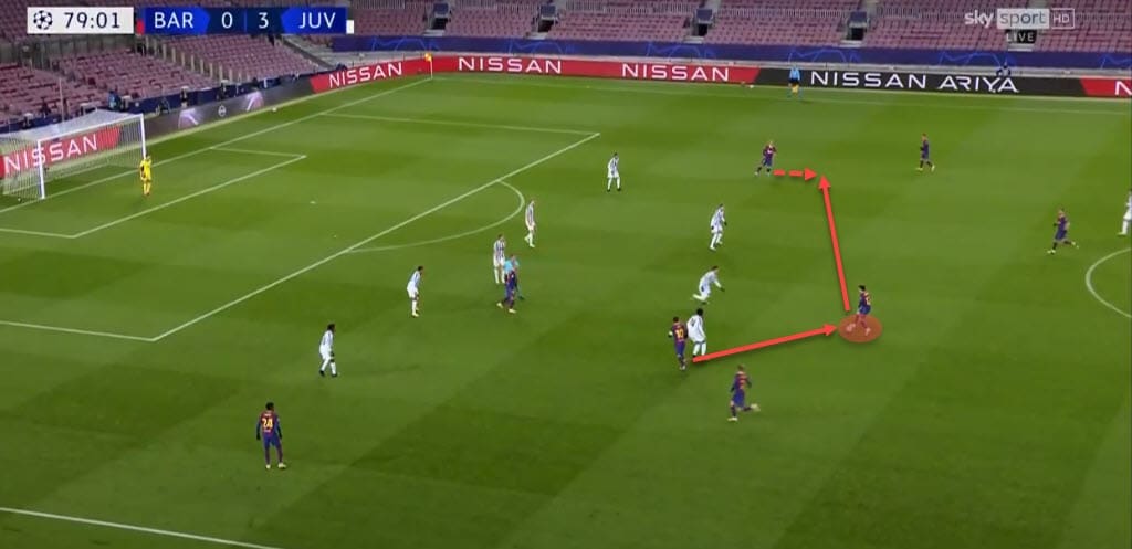 Riqui Puig 2020/21 - scout report - tactical analysis - tactics