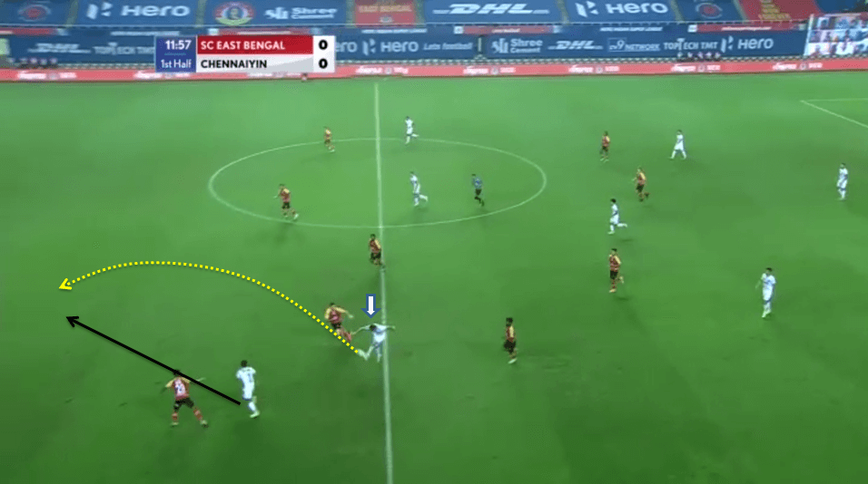 Jakub Sylvestr vs Nerijus Valskis - tactical analysis tactics