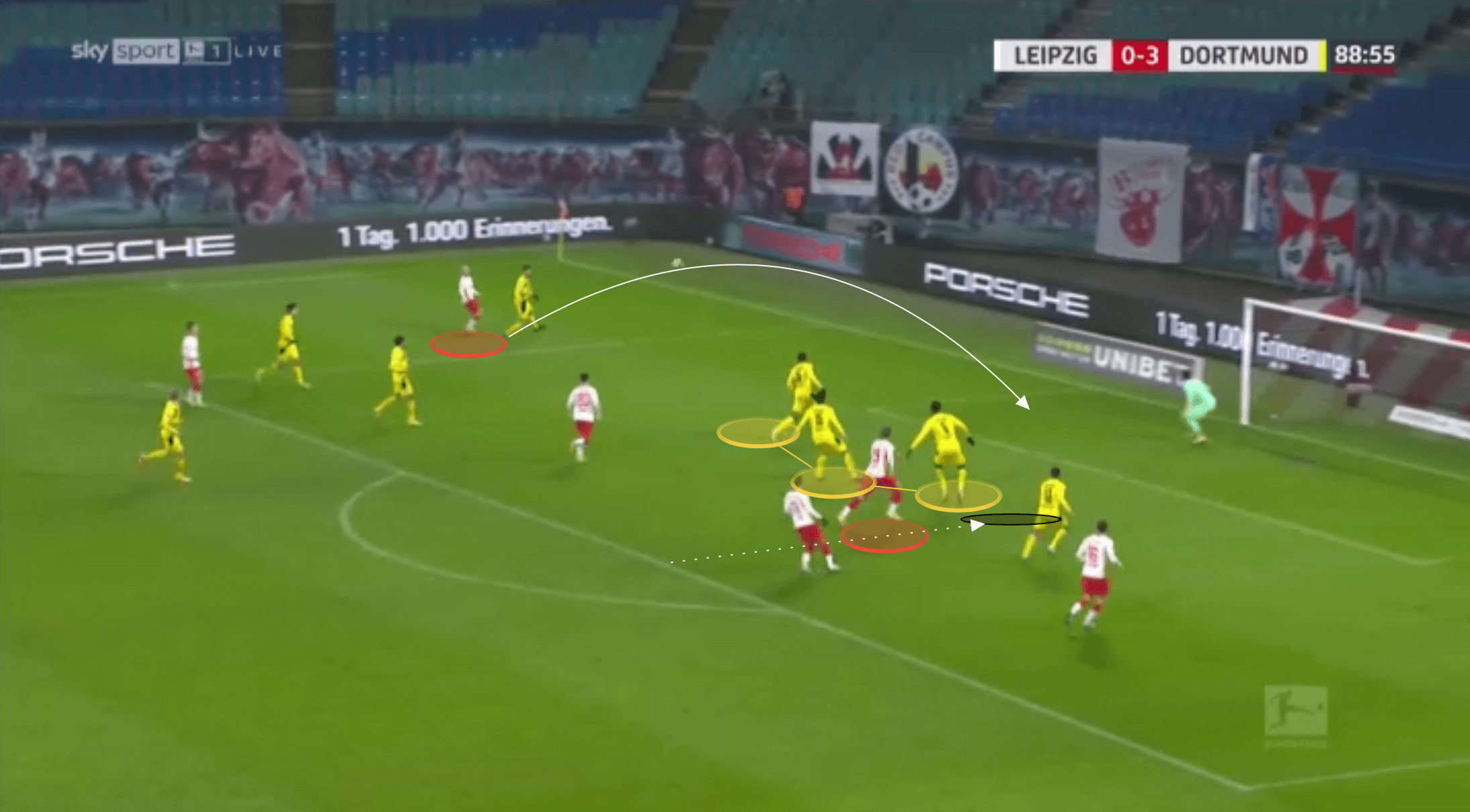 The defensive issues Borussia Dortmund need to fix - tactical analysis tactics