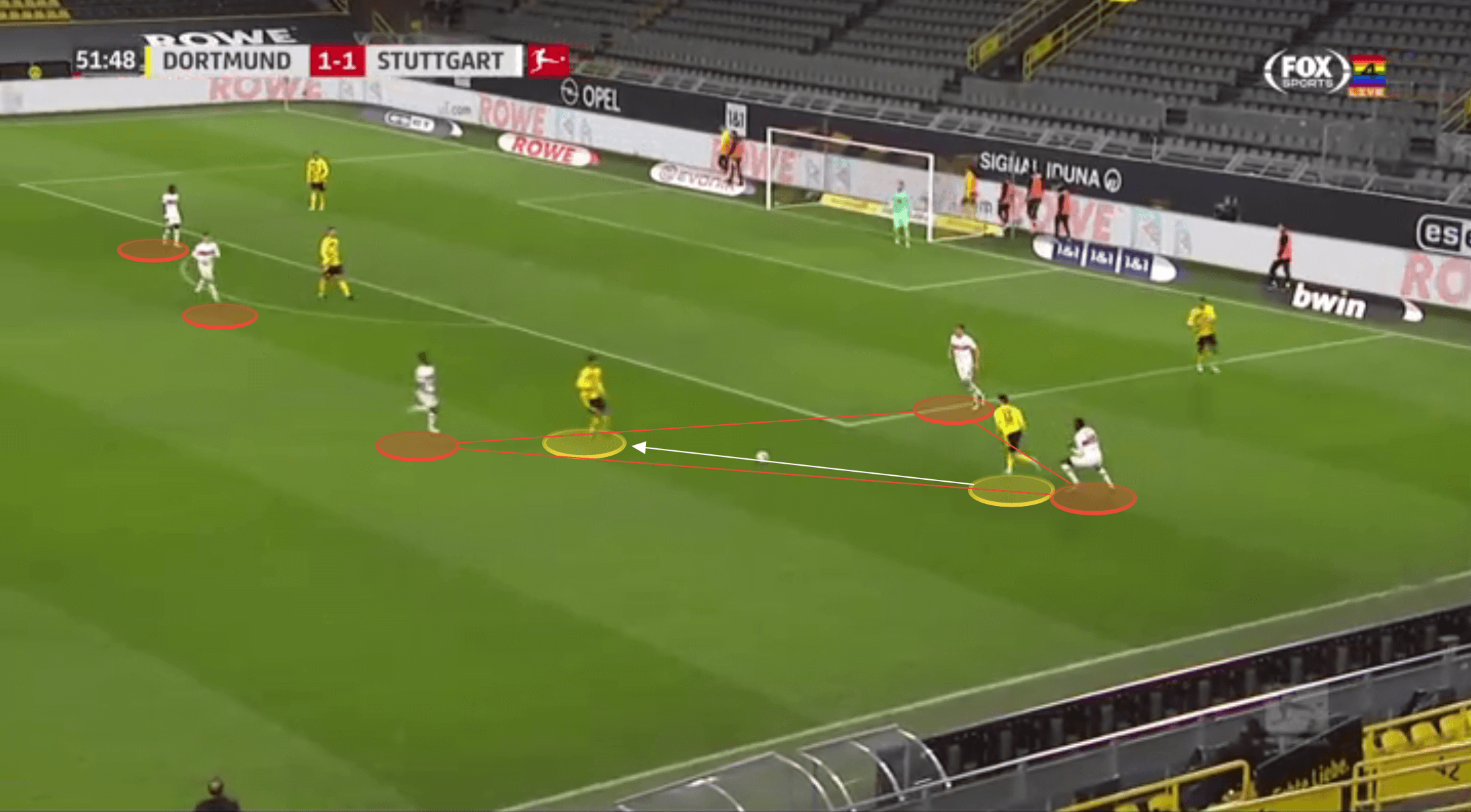 The defensive issues Borussia Dortmund need to fix - tactical analysis tactics