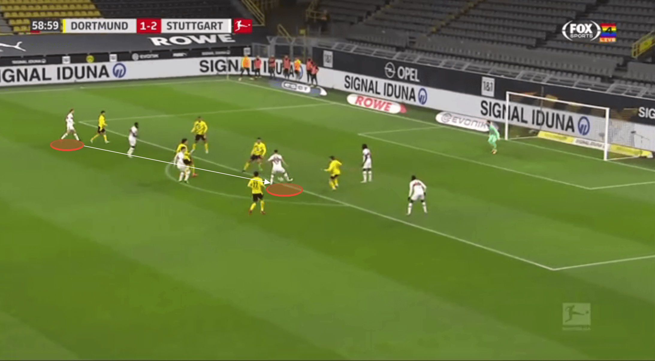 The defensive issues Borussia Dortmund need to fix - tactical analysis tactics