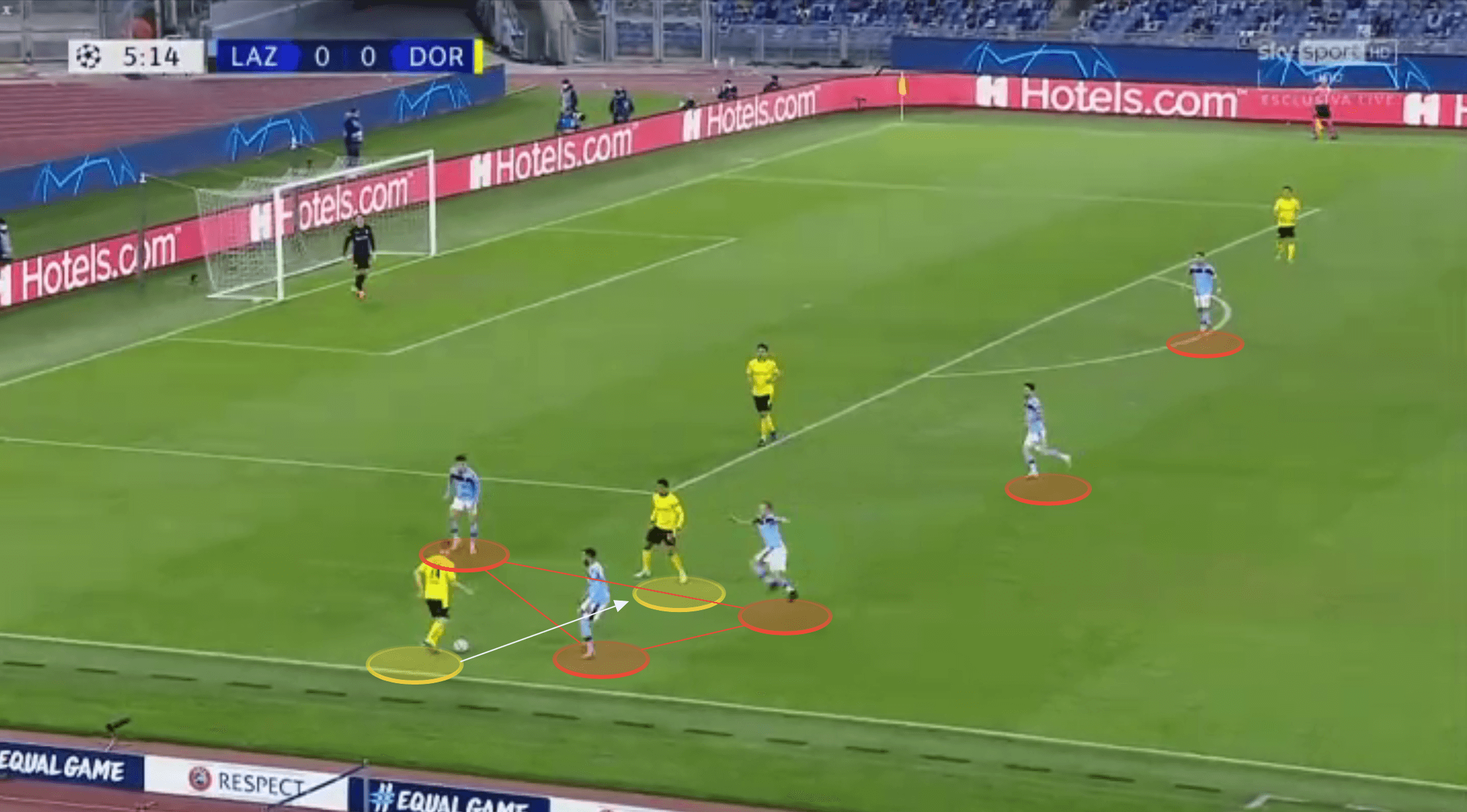 The defensive issues Borussia Dortmund need to fix - tactical analysis tactics