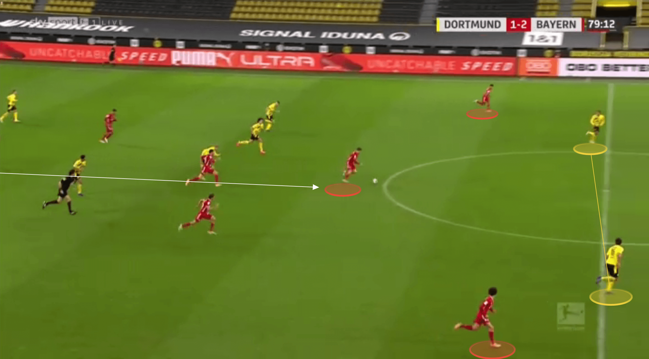 The defensive issues Borussia Dortmund need to fix - tactical analysis tactics