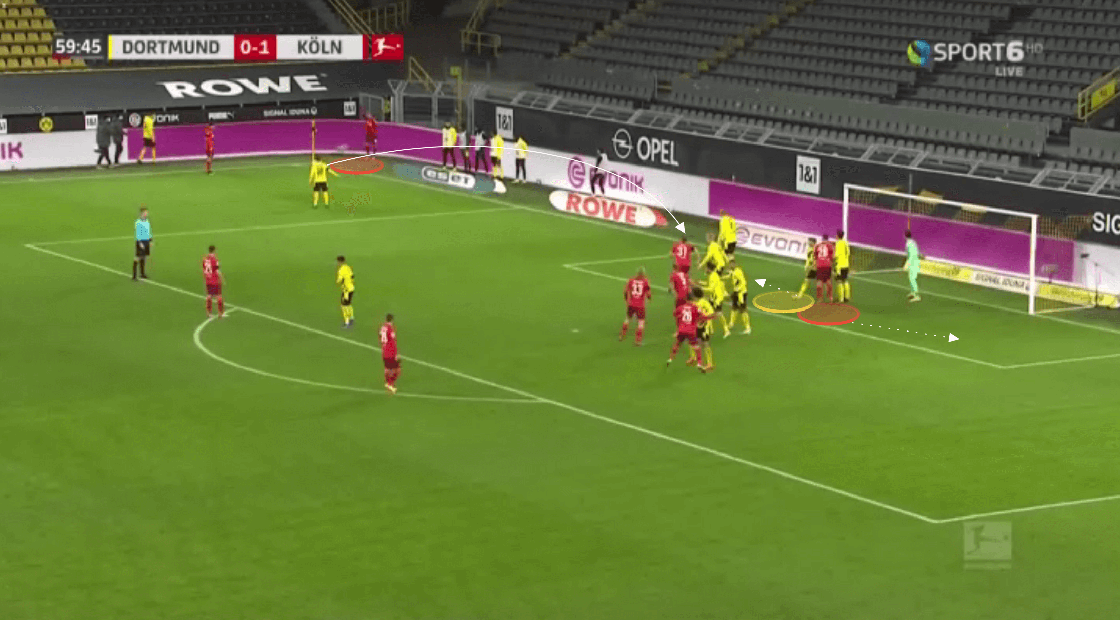 The defensive issues Borussia Dortmund need to fix - tactical analysis tactics