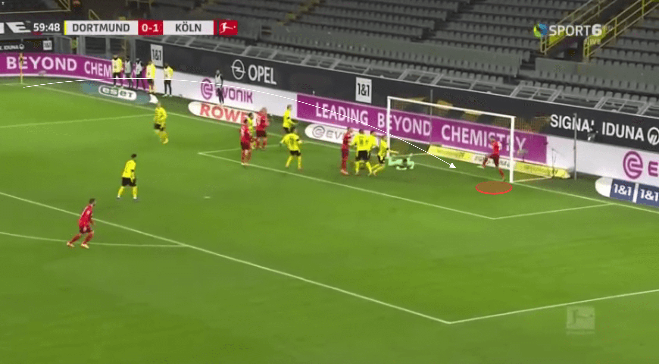 The defensive issues Borussia Dortmund need to fix - tactical analysis tactics