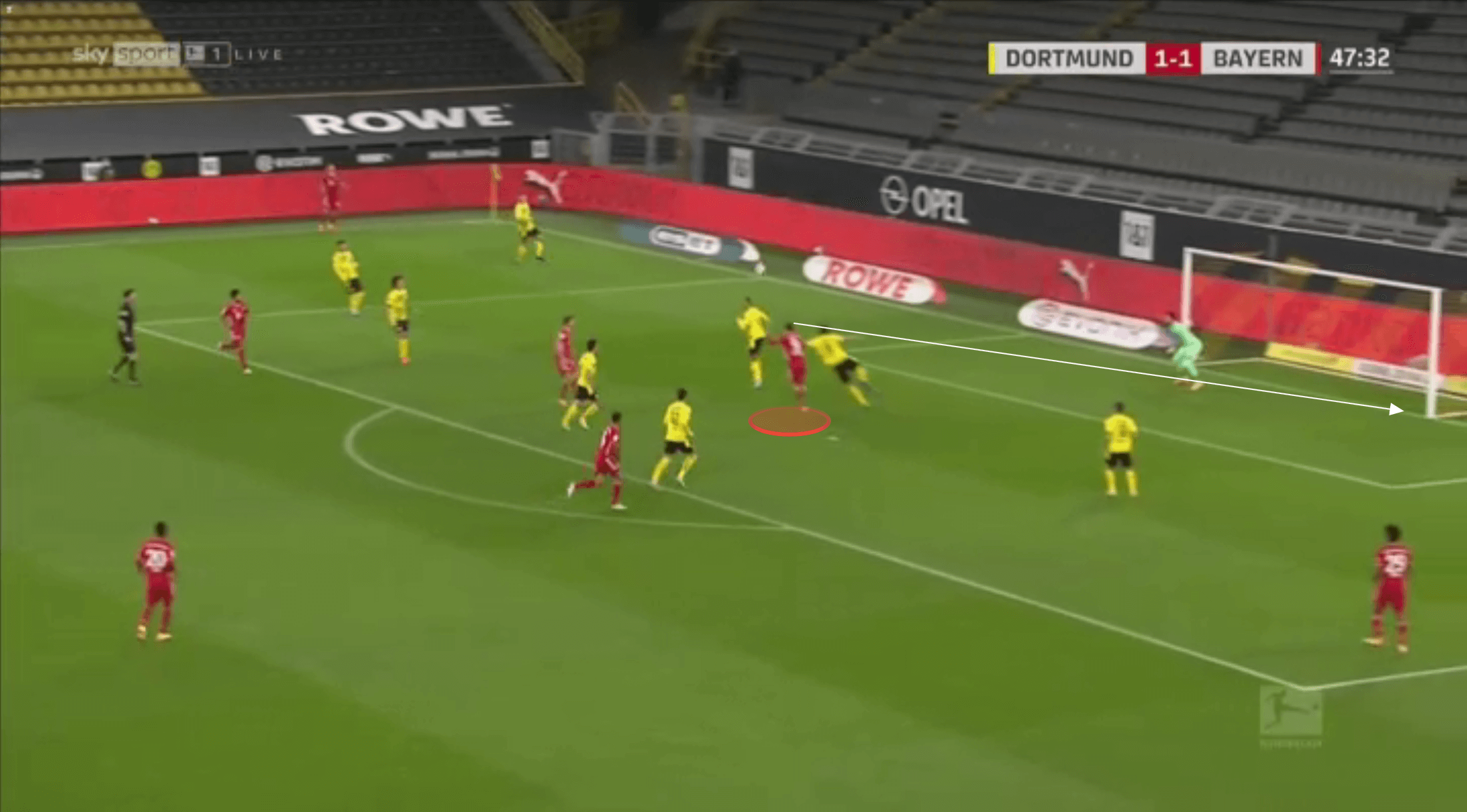 The defensive issues Borussia Dortmund need to fix - tactical analysis tactics