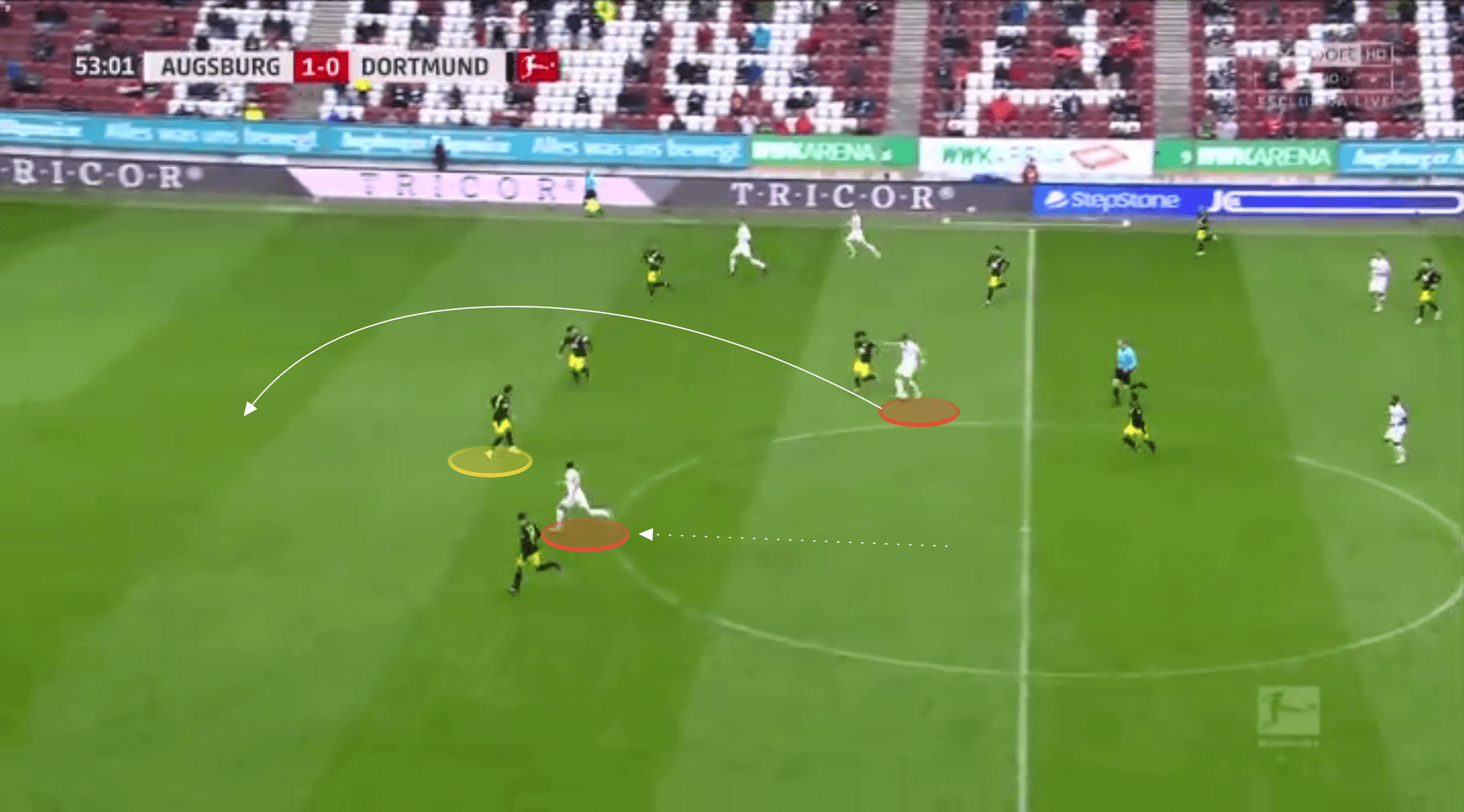 The defensive issues Borussia Dortmund need to fix - tactical analysis tactics