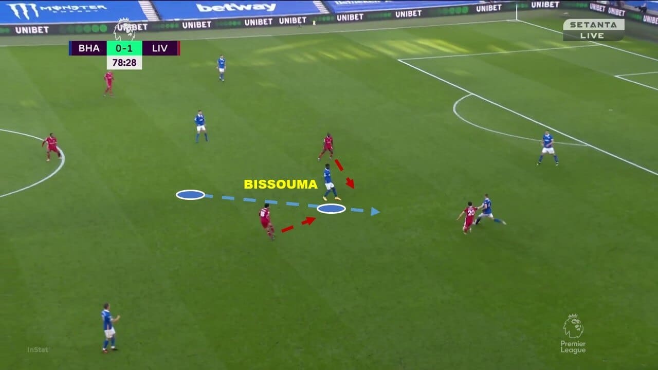 Forget Pogba - analyzing Yves Bissouma, Brighton's powerhouse wanted by Real Madrid and Man United tactical analysis tactics