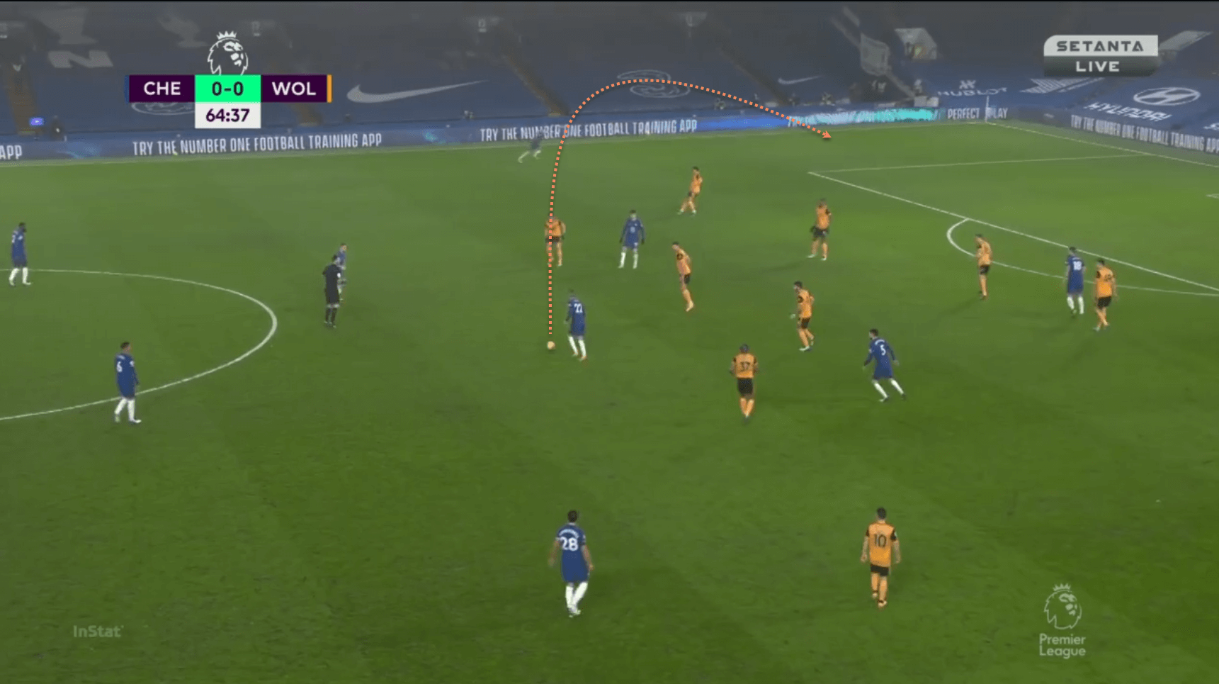 Thomas Tuchel Chelsea Premier League Wolves tactical analysis tactics