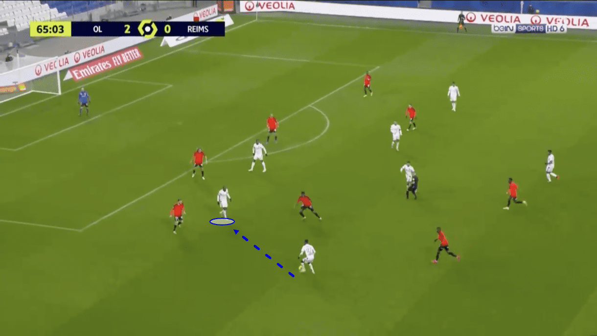 Lyon: Their attack focusing on the front three - scout report - tactical analysis - tactics