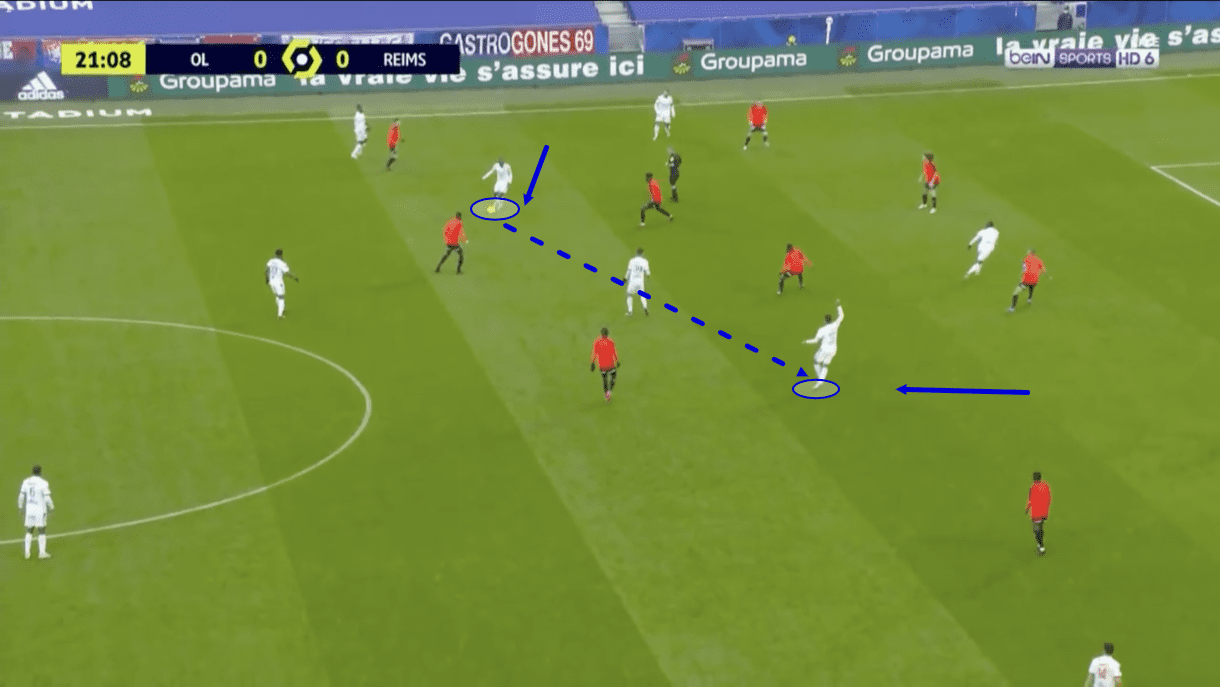 Lyon: Their attack focusing on the front three - scout report - tactical analysis - tactics