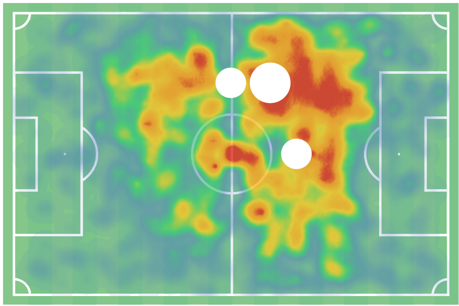 Joey Veerman: Is he ready for the Premier League? - scout report - tactical analysis tactics