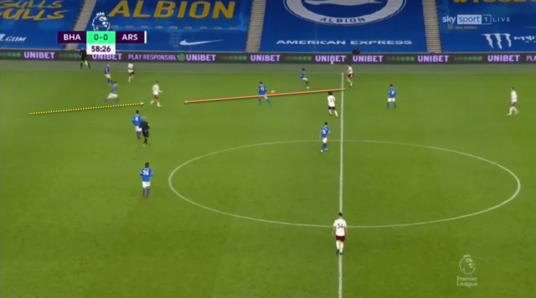 Emile Smith Rowe Arsenal tactical analysis tactics Premier League