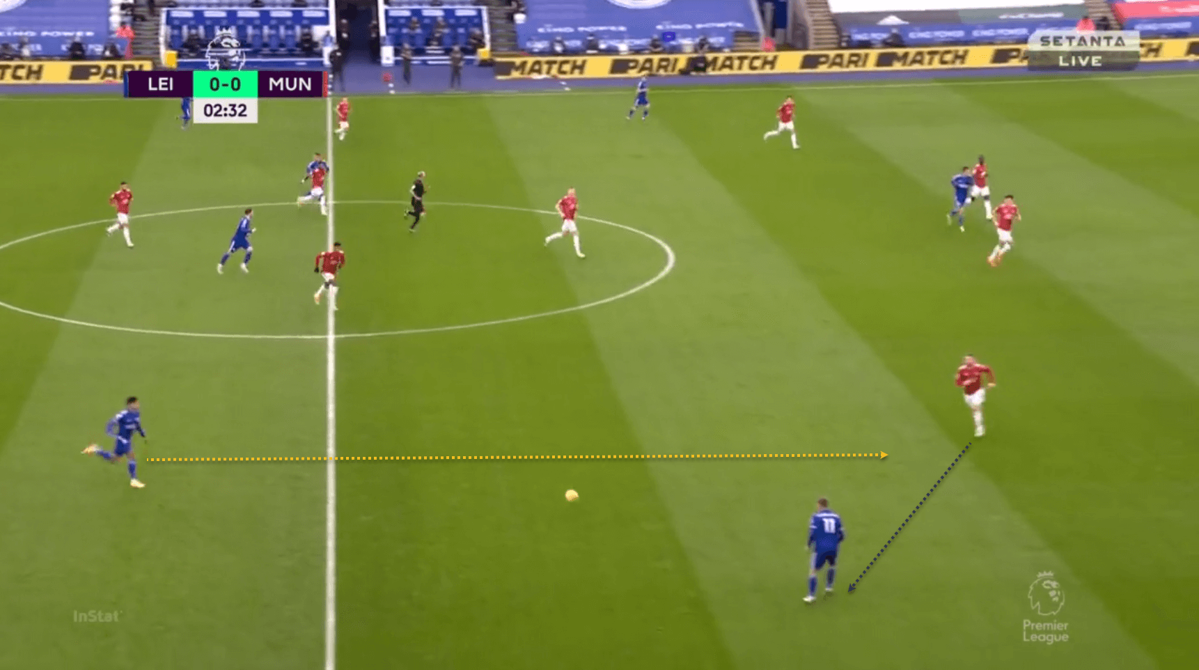 Leicester City Premier League tactical analysis tactics Brendan Rodgers