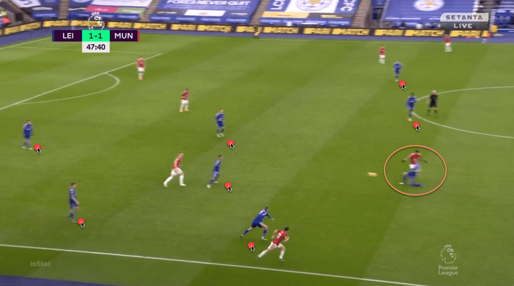 Leicester City Premier League tactical analysis tactics Brendan Rodgers