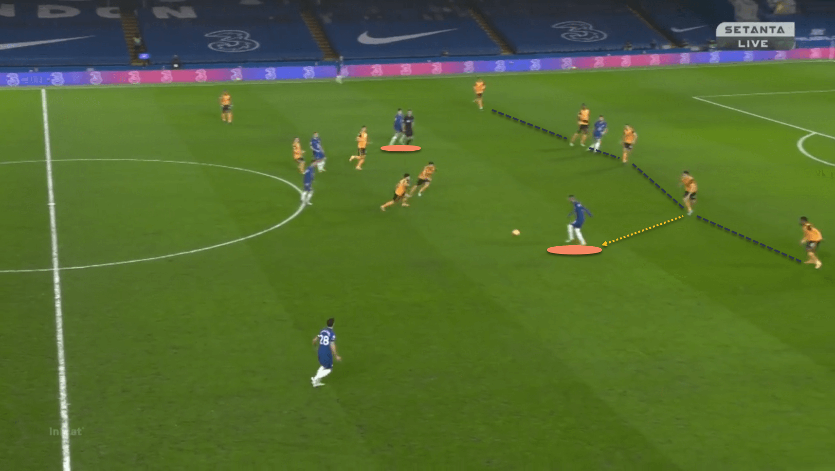 Chelsea Wolves Thomas Tuchel Premier League tactical analysis tactics