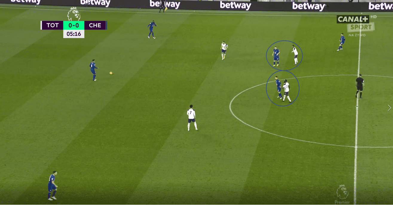 How Tuchel's Chelsea overcame Mourinho's unorthodox defensive system tactical analysis tactics