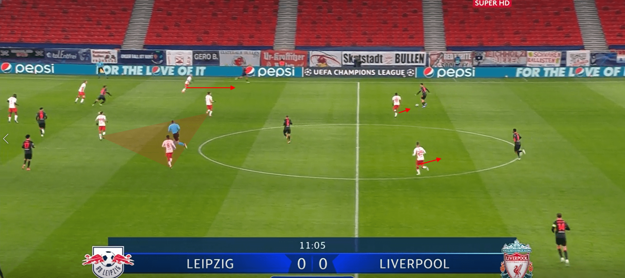 How 'clinical' Liverpool and their pressing were able to edge a win over a dangerous Leipzig side tactical analysis tactics