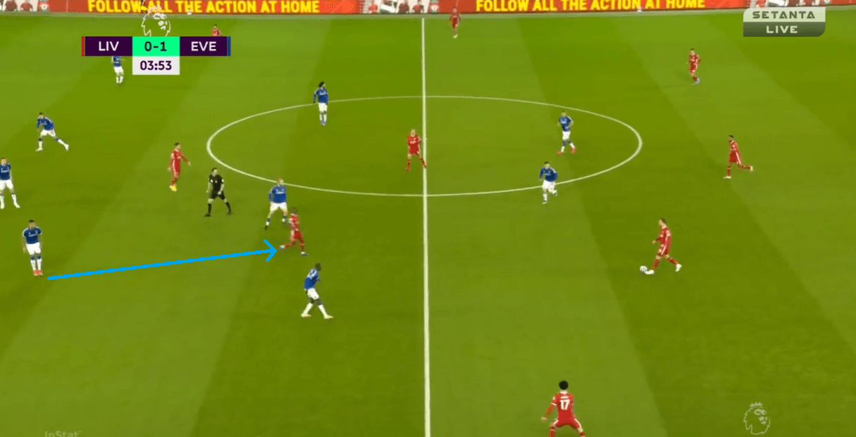 Everton Evolution: Analysis of Ancelotti's ever-changing shape in victory over Liverpool tactical analysis tactics