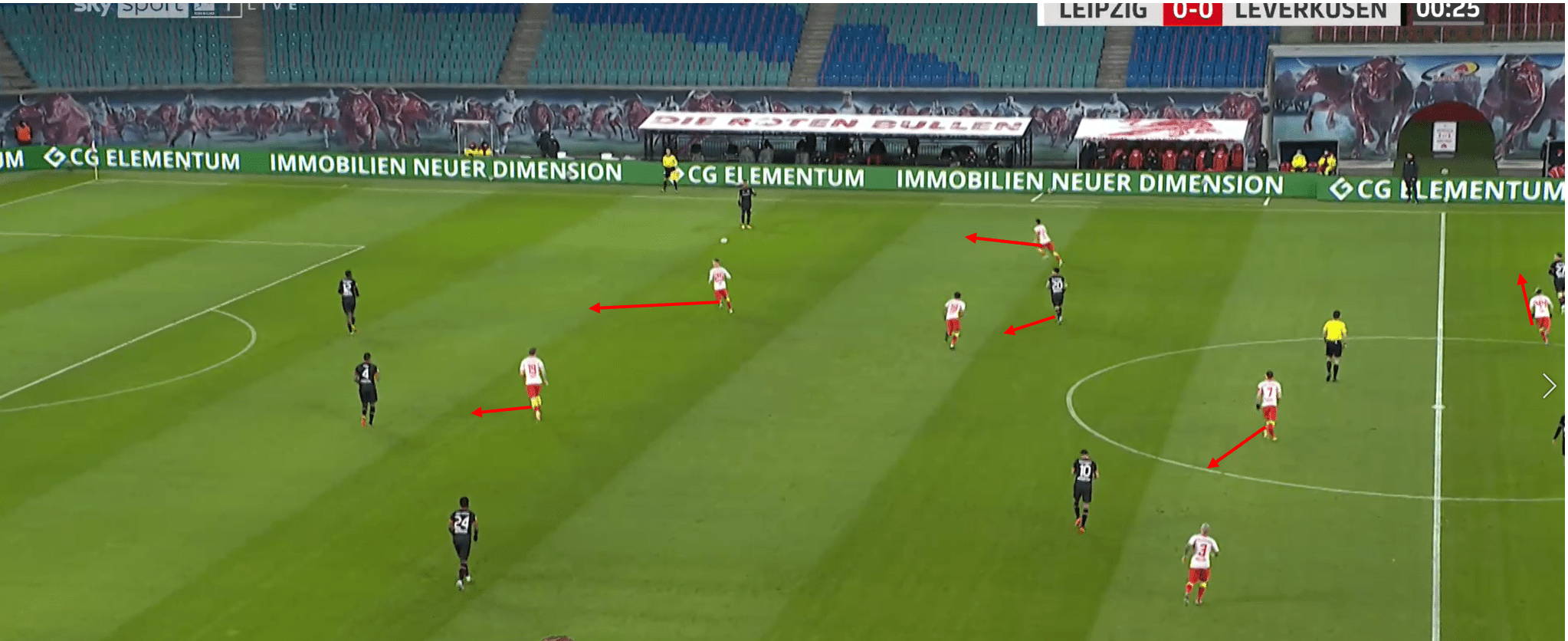 How Nagelsmann's tactical adjustments secured a tight victory over Bayer Leverkusen tactical analysis tactics