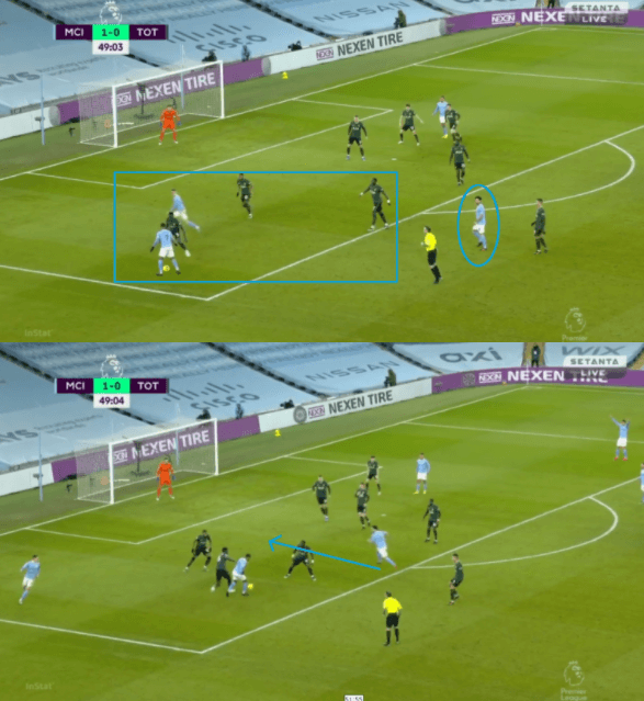 Gundogan's goals: How City blindsided Tottenham in their 3-0 victory tactical analysis tactics