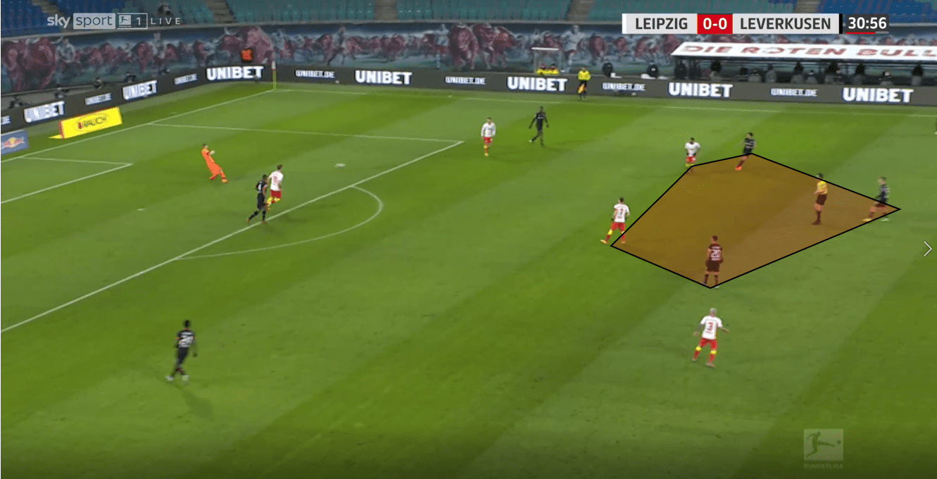 How Nagelsmann's tactical adjustments secured a tight victory over Bayer Leverkusen tactical analysis tactics