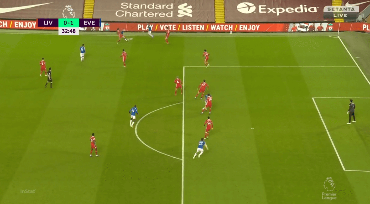 Everton Evolution: Analysis of Ancelotti's ever-changing shape in victory over Liverpool tactical analysis tactics