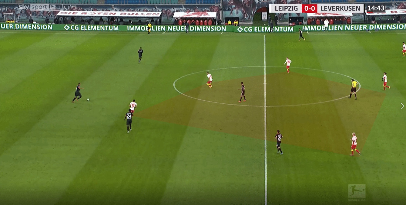 How Nagelsmann's tactical adjustments secured a tight victory over Bayer Leverkusen tactical analysis tactics