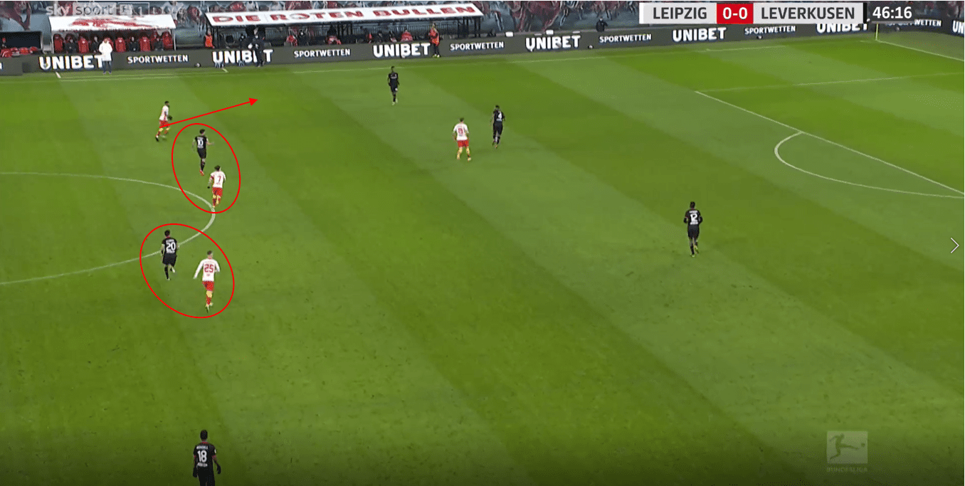 How Nagelsmann's tactical adjustments secured a tight victory over Bayer Leverkusen tactical analysis tactics