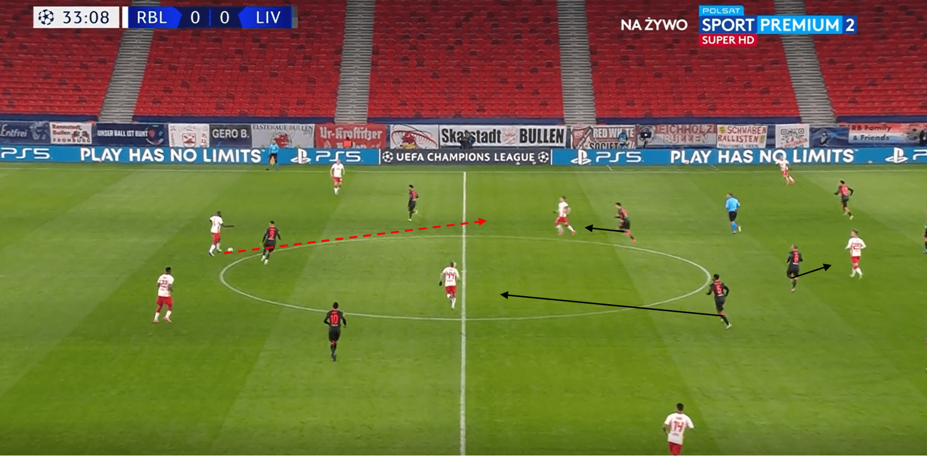 How 'clinical' Liverpool and their pressing were able to edge a win over a dangerous Leipzig side tactical analysis tactics