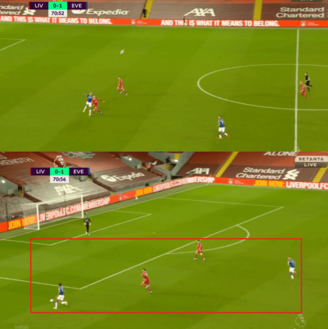 Everton Evolution: Analysis of Ancelotti's ever-changing shape in victory over Liverpool tactical analysis tactics