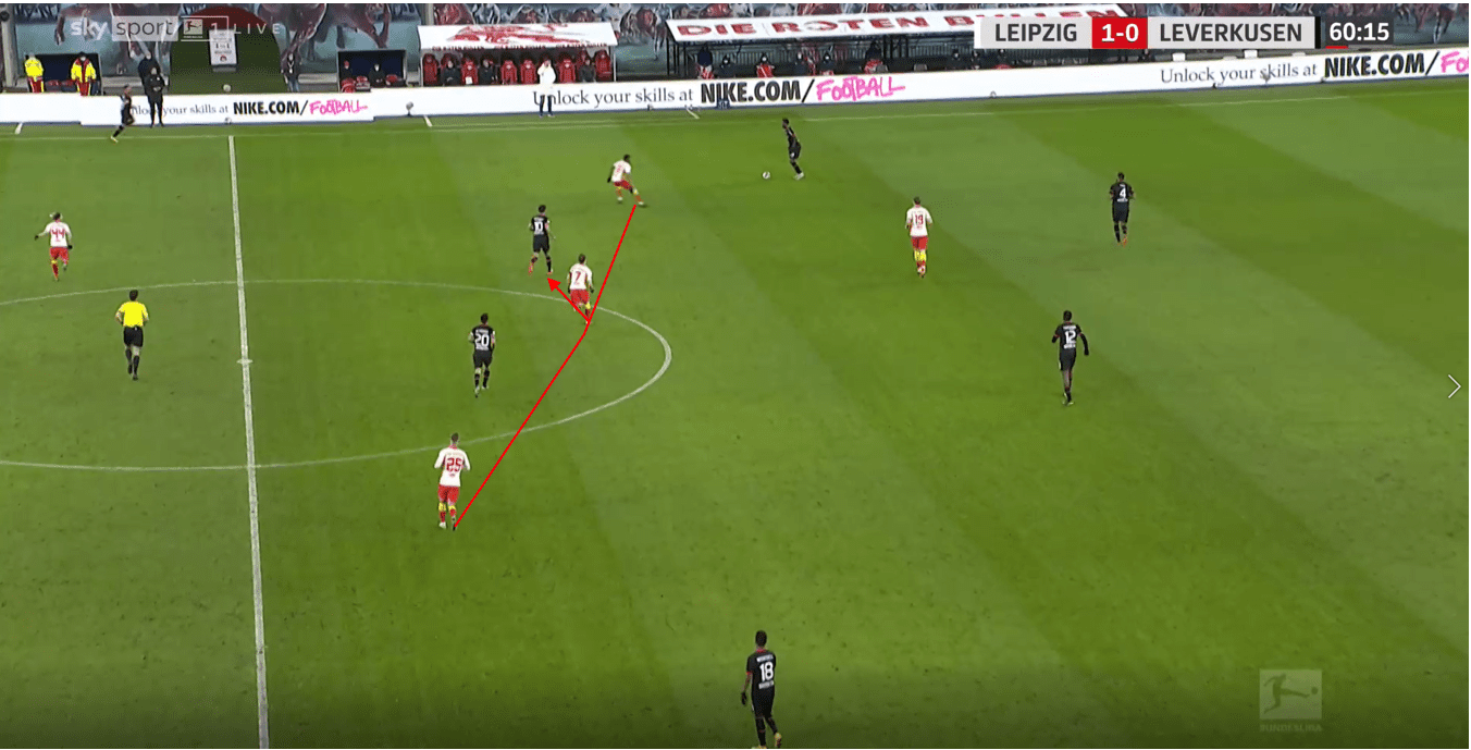 How Nagelsmann's tactical adjustments secured a tight victory over Bayer Leverkusen tactical analysis tactics