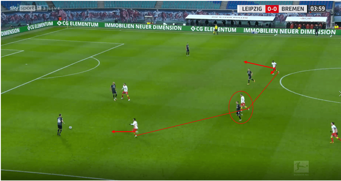 High pressing questions: How will Julian Nagelsmann look to exploit Liverpool? tactical analysis tactics