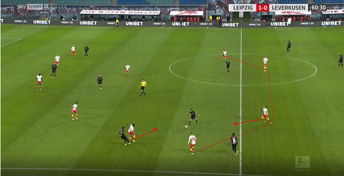 How Nagelsmann's tactical adjustments secured a tight victory over Bayer Leverkusen tactical analysis tactics