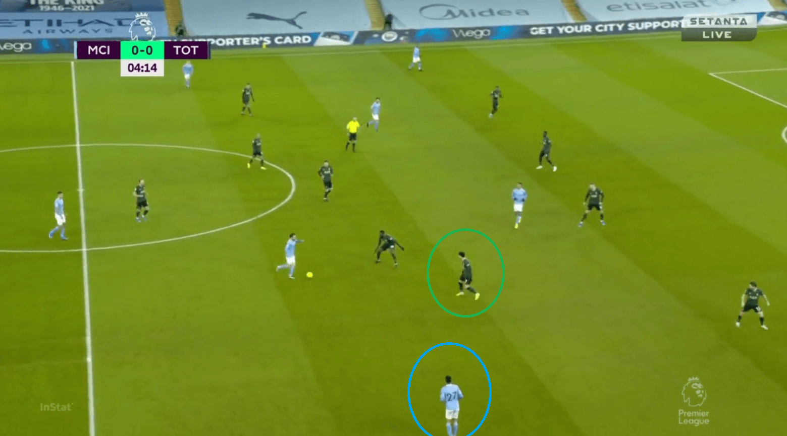 Gundogan's goals: How City blindsided Tottenham in their 3-0 victory tactical analysis tactics