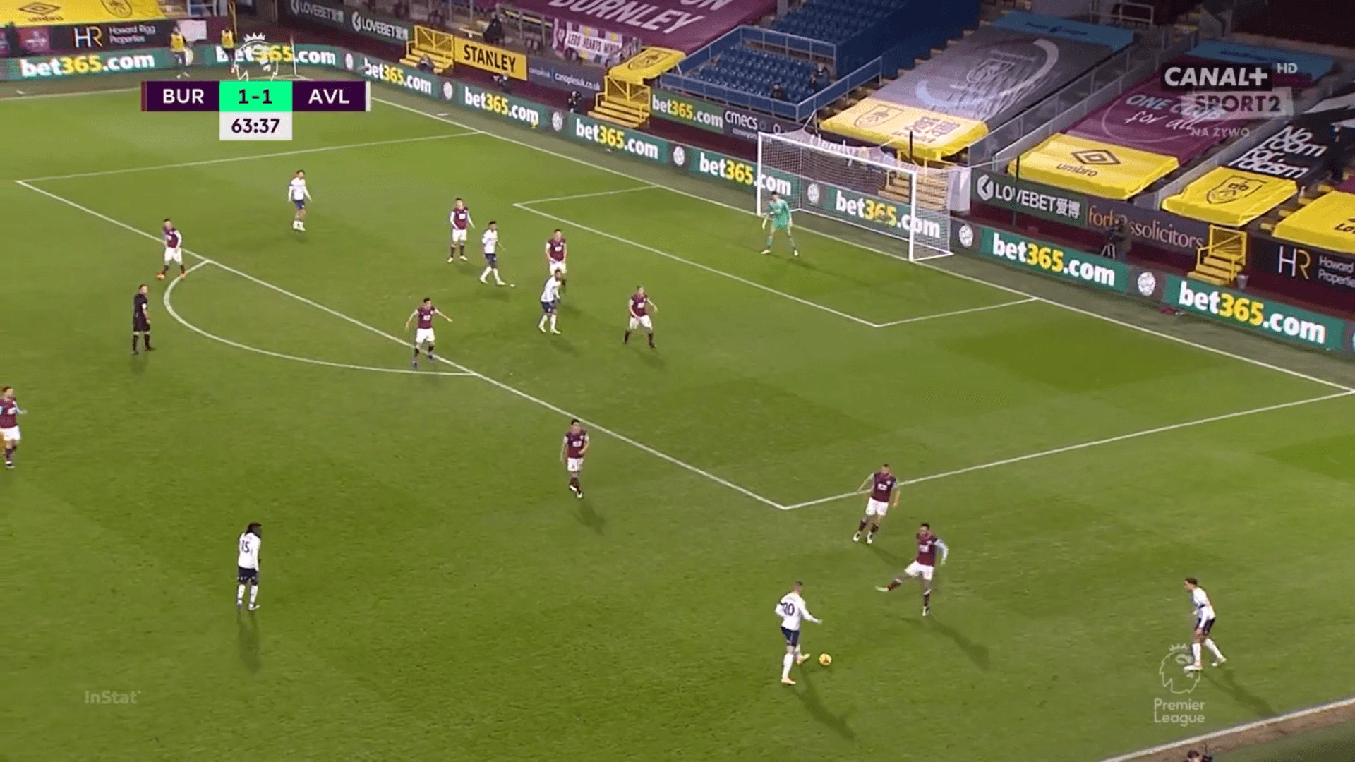 Aston Villa 2020/21 - tactical analysis - tactics - scout report