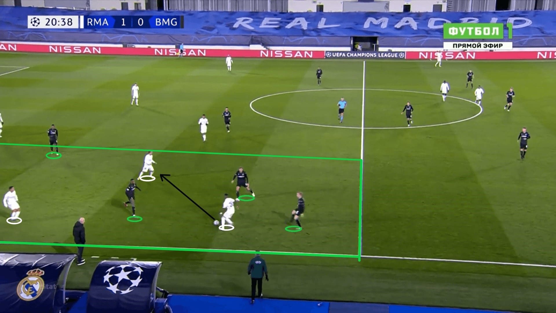 Marco Rose at Borussia Monchengladbach 2020/21 - tactical analysis - tactics