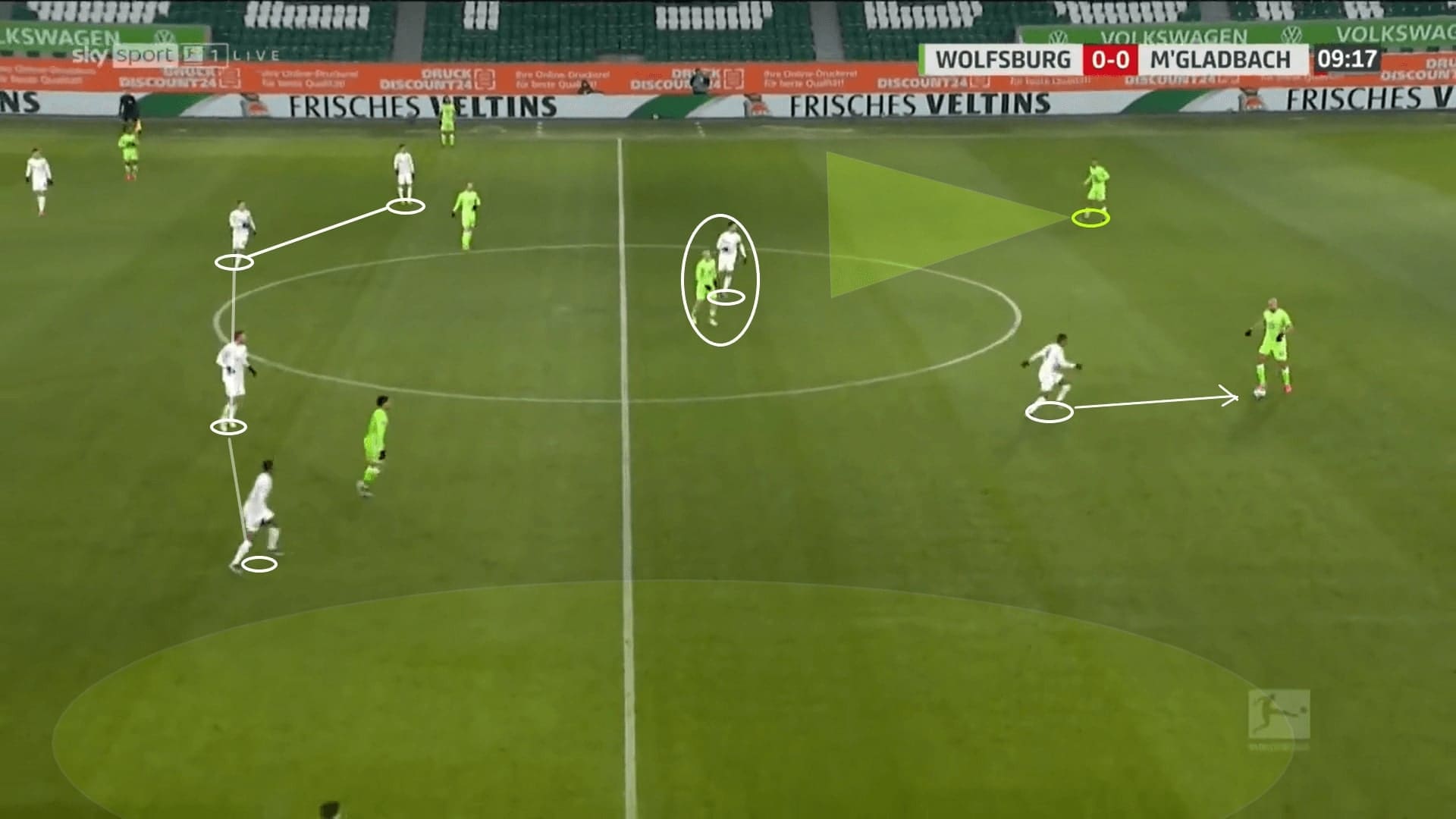 UEFA Champions League 2020-21: Borussia Monchengladbach vs Manchester City - tactical preview - tactics - analysis