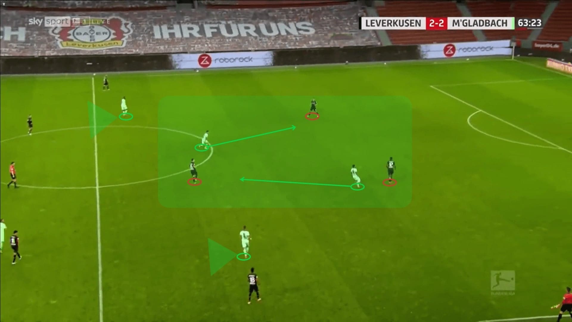 Marco Rose at Borussia Monchengladbach 2020/21 - tactical analysis - tactics