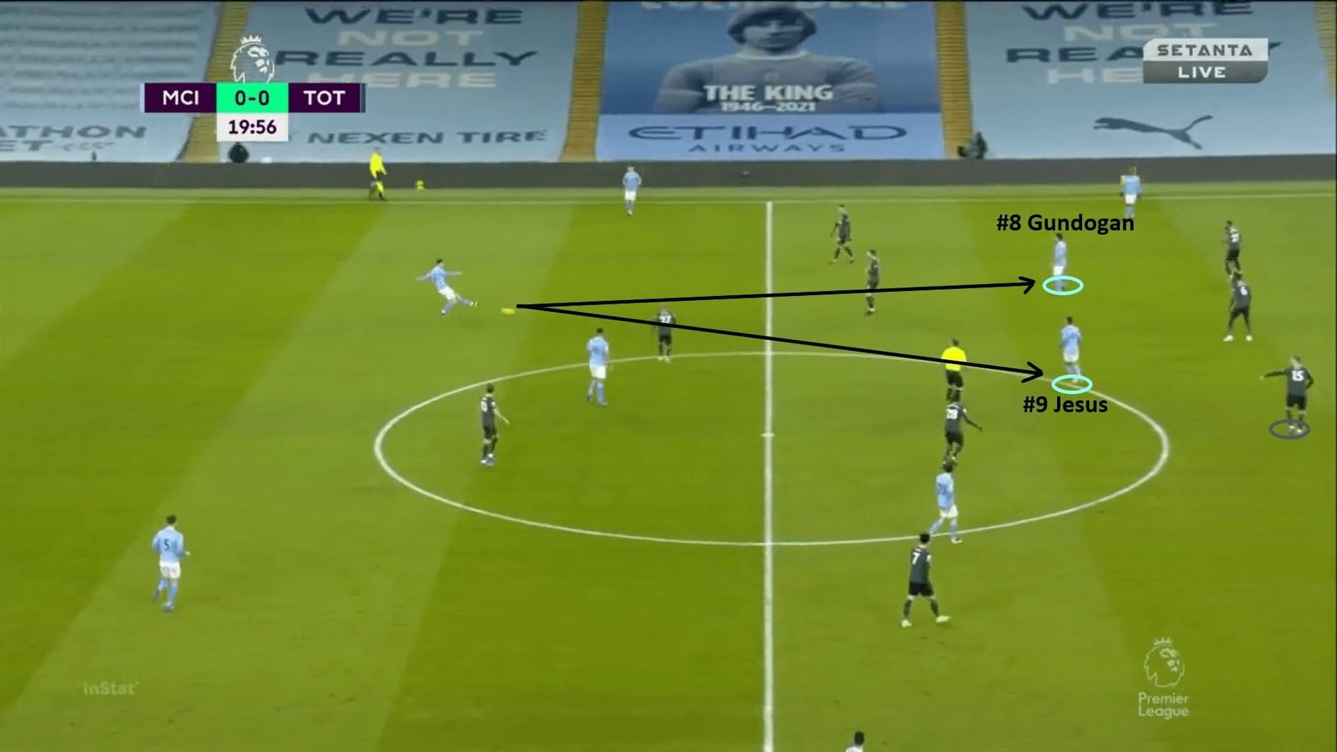 UEFA Champions League 2020-21: Borussia Monchengladbach vs Manchester City - tactical preview - tactics - analysis