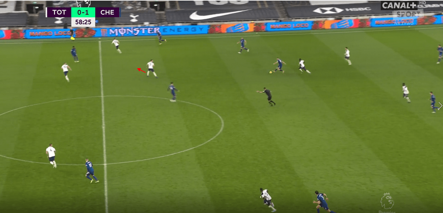 How Tuchel's Chelsea overcame Mourinho's unorthodox defensive system tactical analysis tactics