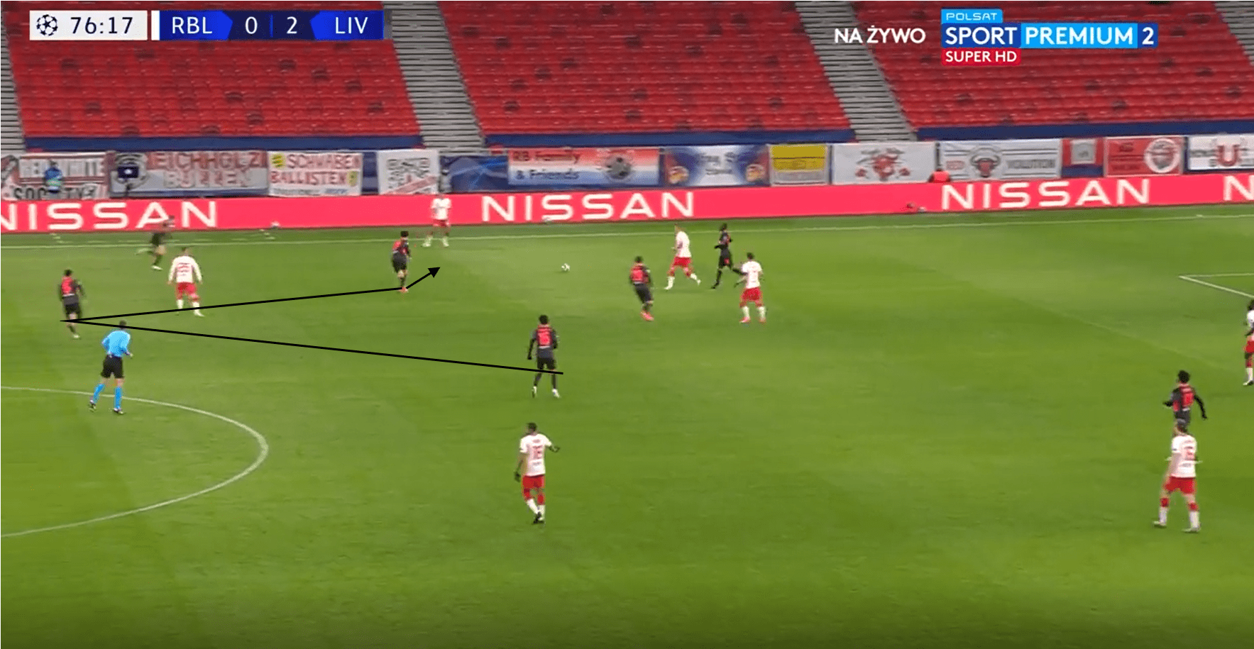 How 'clinical' Liverpool and their pressing were able to edge a win over a dangerous Leipzig side tactical analysis tactics