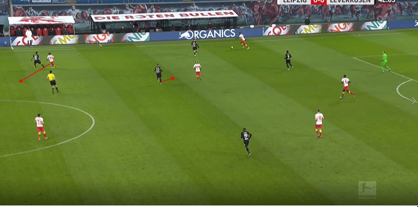 How Nagelsmann's tactical adjustments secured a tight victory over Bayer Leverkusen tactical analysis tactics