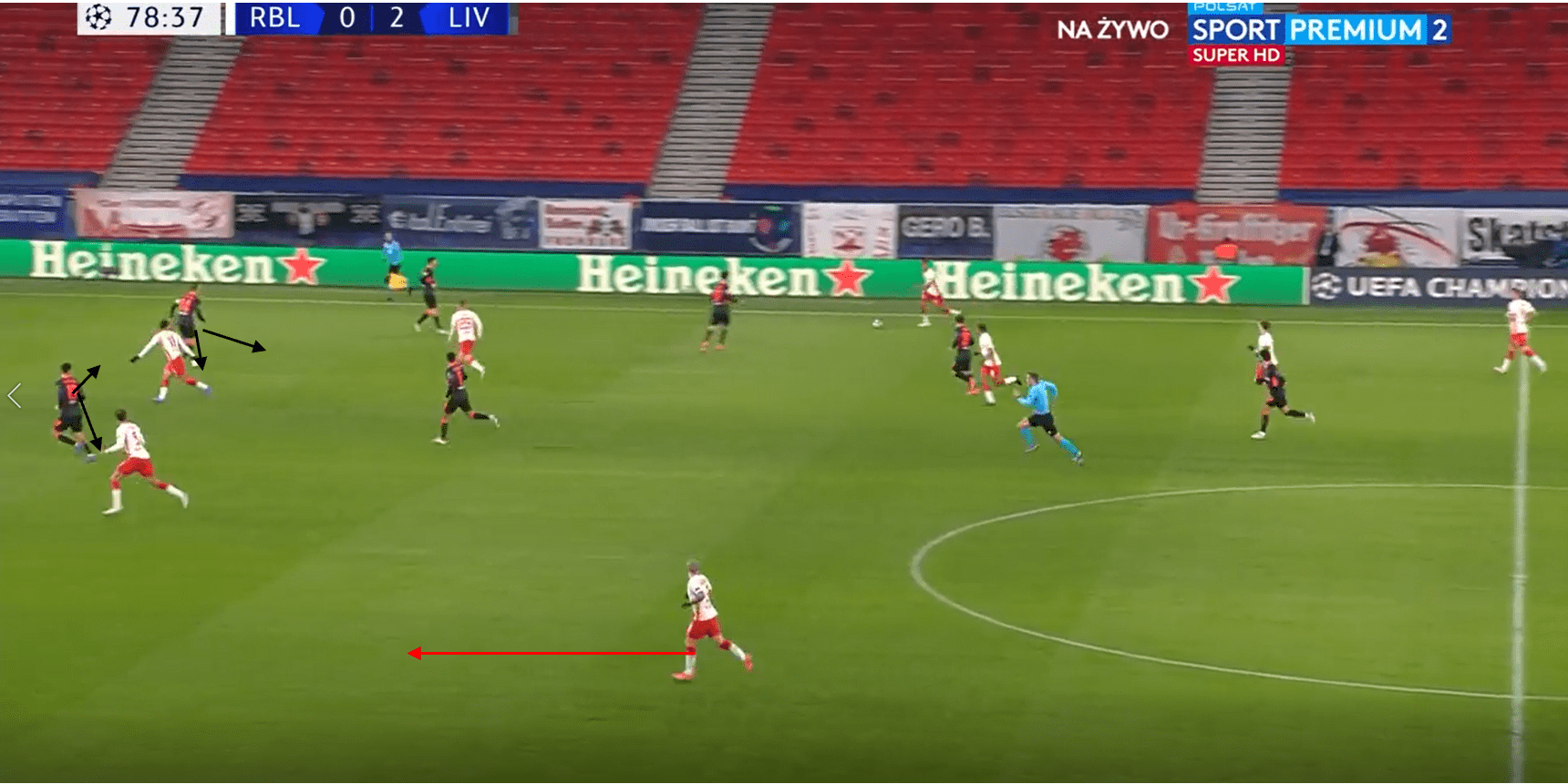 How 'clinical' Liverpool and their pressing were able to edge a win over a dangerous Leipzig side tactical analysis tactics